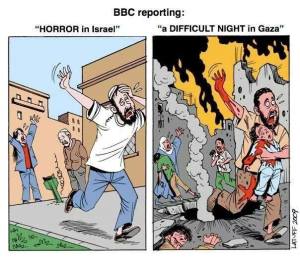 sionismo.BBC